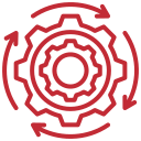 Core System Integration Core System Integration
